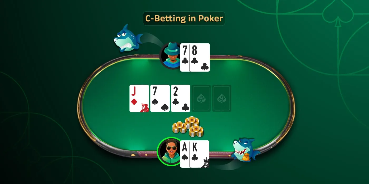 C-Betting-in-Poker.webp